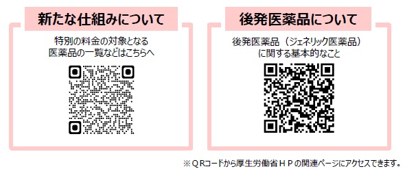 QRコード